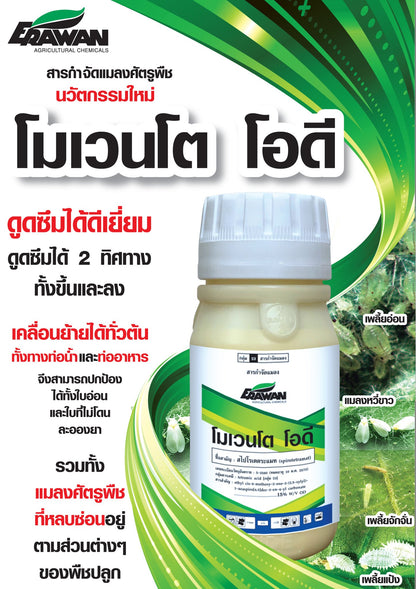 โมเวนโต โอดี ขนาด 250cc