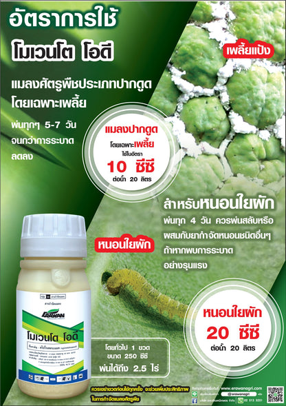 โมเวนโต โอดี ขนาด 250cc